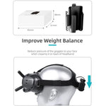 ที่ยึดแบตเตอรี่ Sunnylife จัดการสายไฟ ม้วนสาย พร้อมเคสป้องกันสำหรับ DJI FPV Goggles V2, ขาตั้งแบตเตอรี่ Sunnylife