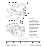 แว่นตาวิดีโอ 3D ความจริงเสมือน VR SHINECON G06E เหมาะสำหรับสมาร์ทโฟนขนาด 4.7 นิ้ว - 6.1 นิ้ว พร้อมชุดหูฟัง, G06E