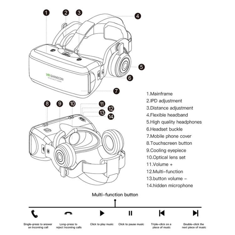 แว่นตาวิดีโอ 3D ความจริงเสมือน VR SHINECON G06E เหมาะสำหรับสมาร์ทโฟนขนาด 4.7 นิ้ว - 6.1 นิ้ว พร้อมชุดหูฟัง, G06E
