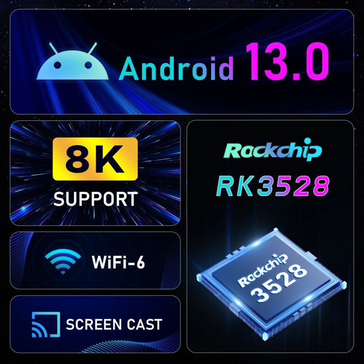 H96 Max สมาร์ททีวีบ็อกซ์ 8K Ultra HD Android 13.0 เครื่องเล่นมีเดียพร้อมรีโมทคอนโทรล, RK3528 Quad-Core, 4GB+64GB, 4GB+64GB