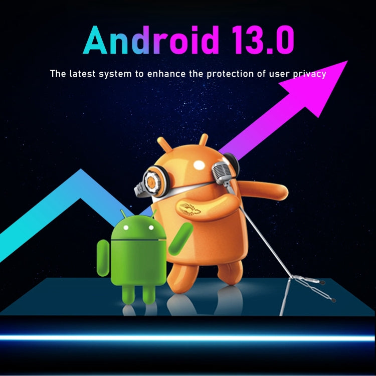 H96 Max สมาร์ททีวีบ็อกซ์ 8K Ultra HD Android 13.0 เครื่องเล่นมีเดียพร้อมรีโมทคอนโทรล, RK3528 Quad-Core, 4GB+64GB, 4GB+64GB