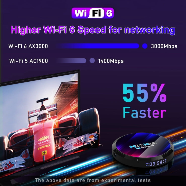 H96 Max สมาร์ททีวีบ็อกซ์ 8K Ultra HD Android 13.0 เครื่องเล่นมีเดียพร้อมรีโมทคอนโทรล, RK3528 Quad-Core, 4GB+64GB, 4GB+64GB