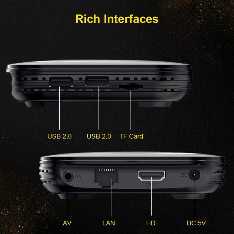 HK1 RBOX-H8S สมาร์ททีวีบ็อกซ์ 4K Ultra HD Android 12.0 พร้อมรีโมทคอนโทรล, Allwinner H618 Quad-Core, 4GB+64GB, 4GB+64GB