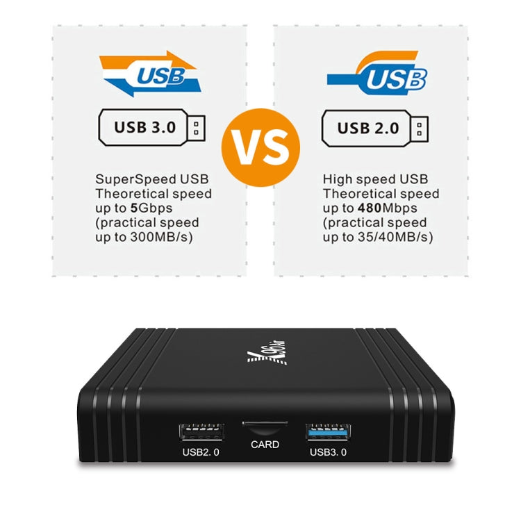 X96 Air 8K สมาร์ททีวีบ็อกซ์ Android 9.0 เครื่องเล่นมีเดียพร้อมรีโมทคอนโทรล, Quad-core Amlogic S905X3, RAM: 4GB, ROM: 32GB, WiFi สองย่านความถี่, บลูทูธ, ปลั๊ก AU, 4GB+32GB