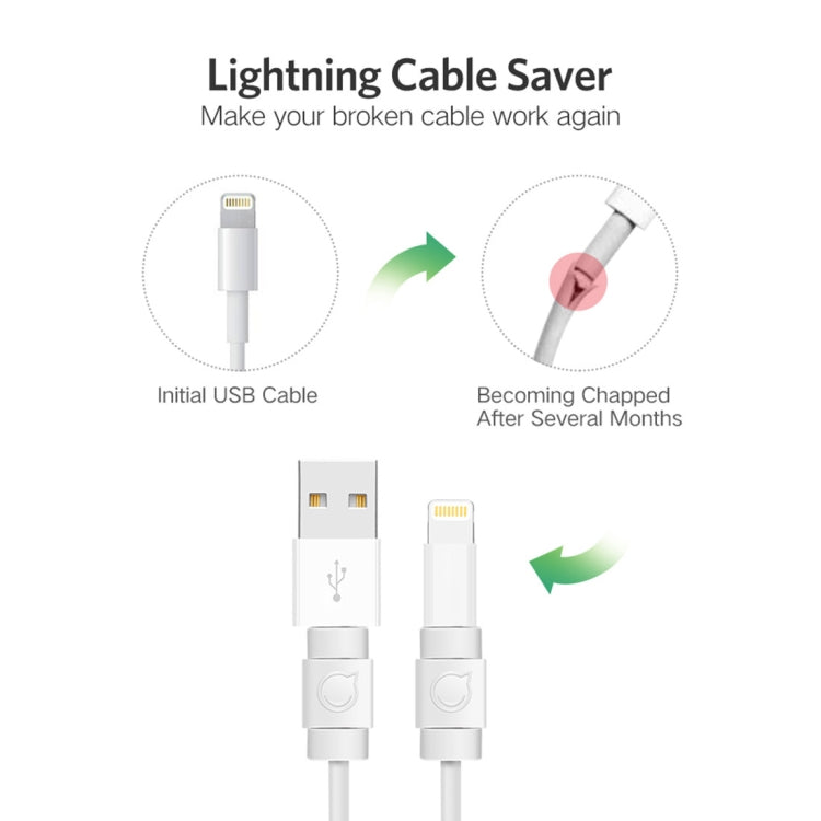 UGREEN LP127 ชุดป้องกันสายข้อมูล 6 ชิ้น สำหรับสายข้อมูล Apple แท้ทุกรุ่น