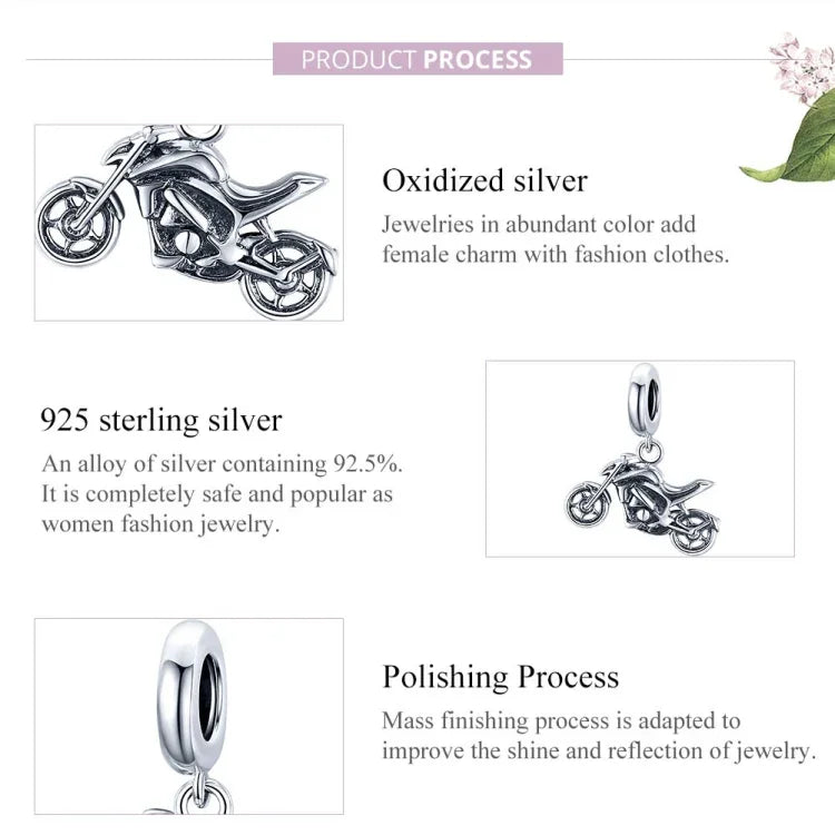 ข้อความอธิบายรูปภาพ