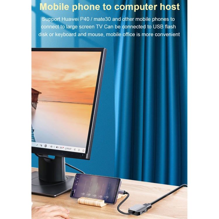อะแดปเตอร์แปลง HW-6002 2-in-1 Type-C / USB-C เป็น HDMI + VGA, รุ่น HW-6002
