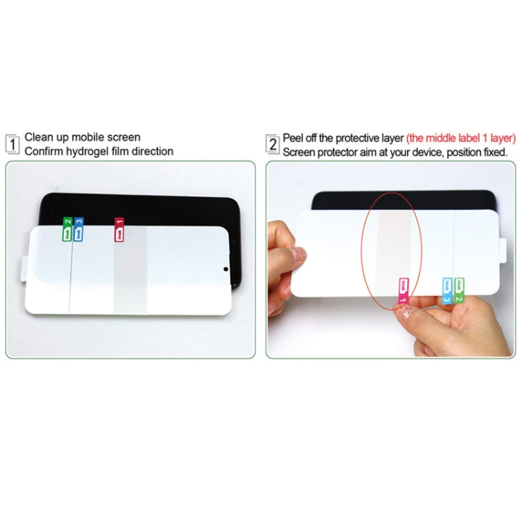 ฟิล์มกันรอยเต็มจอโค้ง Hydrogel 0.15 มม. 2 ชิ้น IMAK พร้อมฟิล์มกันรอยหลัง สำหรับ iPhone 12 Pro Max