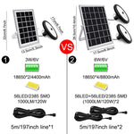 ไฟโซลาร์เซลล์อัจฉริยะ 2 in 1 112LED สำหรับในร่มและกลางแจ้ง สวน โรงรถ โคมไฟ LED แสงขาว 2 in 1 แสงวอร์ม 2 in 1