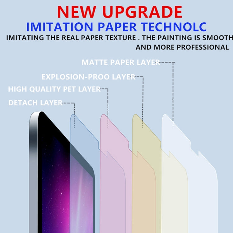 ฟิล์มกันรอยหน้าจอแบบผิวกระดาษด้าน สำหรับ iPad Air (2019) / Pro 10.5 (2017) (1 ชิ้น), สำหรับ iPad mini 3 / 2 / 1 (1 ชิ้น), สำหรับ iPad mini 5 / 4 (1 ชิ้น), สำหรับ iPad Pro 12.9 นิ้ว (2015) (1 ชิ้น), สำหรับ iPad Pro 12.9 นิ้ว 2021 / 2020 (1 ชิ้น)