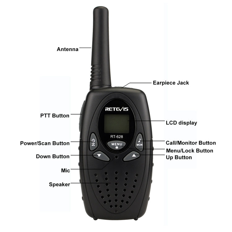 ชุดคู่ RETEVIS RT628 วิทยุสื่อสารเด็กแบบมือถือ กำลัง 0.5W ความถี่ US 462.550-467.7125MHz 22 ช่อง, RT628 (สีดำ), RT628 (สีขาว), RT628 (สีแดง)