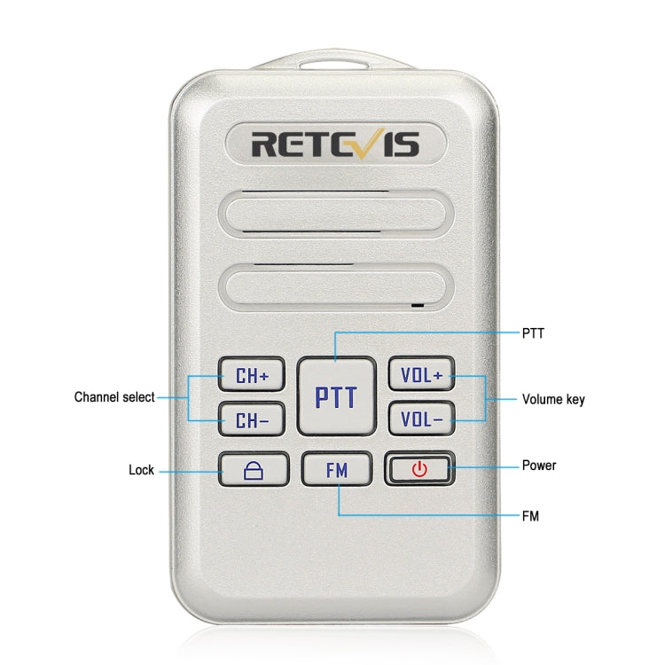 RETEVIS RT20 วิทยุสื่อสารสองทาง FM ขนาดเล็ก 2W 400-470MHz 16 ช่อง, RT20 ปลั๊ก US, RT20 ปลั๊ก EU