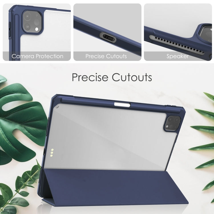 ข้อความอธิบายรูปภาพ