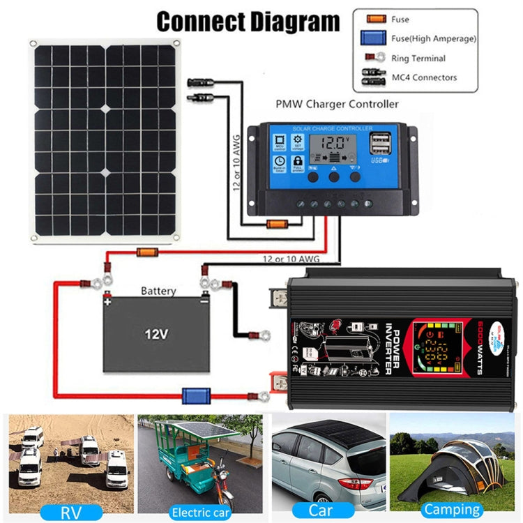 Tang III Generation 12V to 220V 6000W Car Power Inverter with LCD Display & Dual USB, 12V to 220V