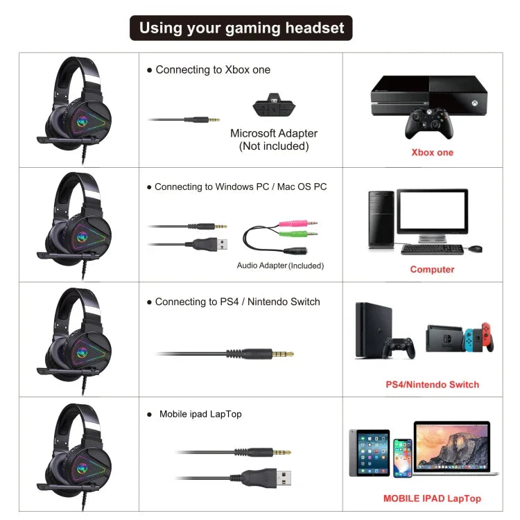 หูฟังเกมมิ่งสเตอริโอพร้อมไมโครโฟน HXSJ F16 3.5 มม. + พอร์ต USB พร้อมไฟ RGB