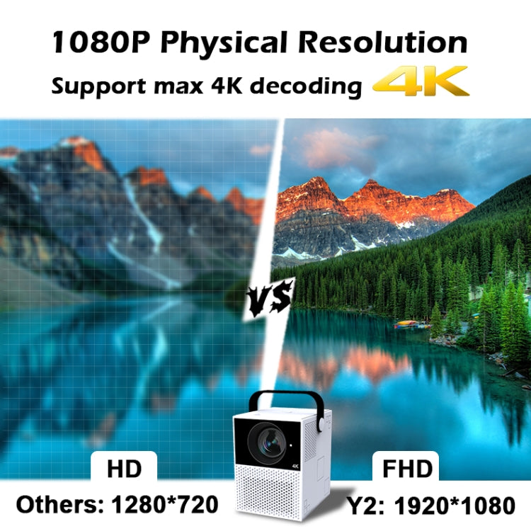 โปรเจคเตอร์ LED HD ดิจิตอลพกพา WEJOY Y2 ความละเอียด 1920x1080P 100 ANSI Lumens พร้อมแบตเตอรี่และระบบสัมผัส Android 9.0, 2G+16G, ปลั๊ก US
