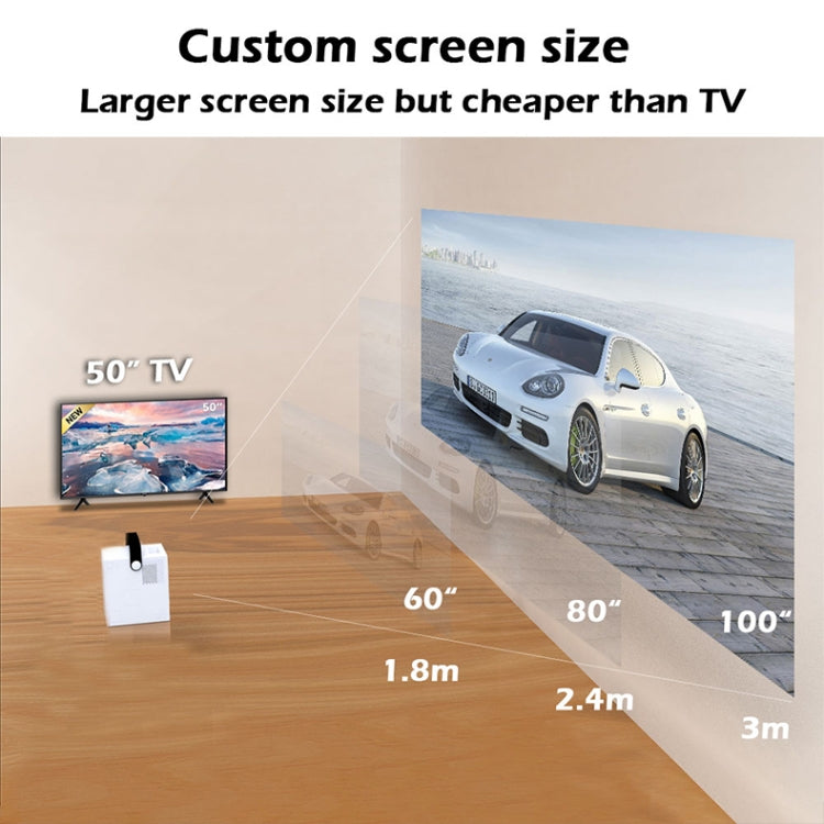 โปรเจคเตอร์ LED HD ดิจิตอลพกพา WEJOY Y2 ความละเอียด 1920x1080P 100 ANSI Lumens พร้อมแบตเตอรี่และระบบสัมผัส Android 9.0, 2G+16G, ปลั๊ก US
