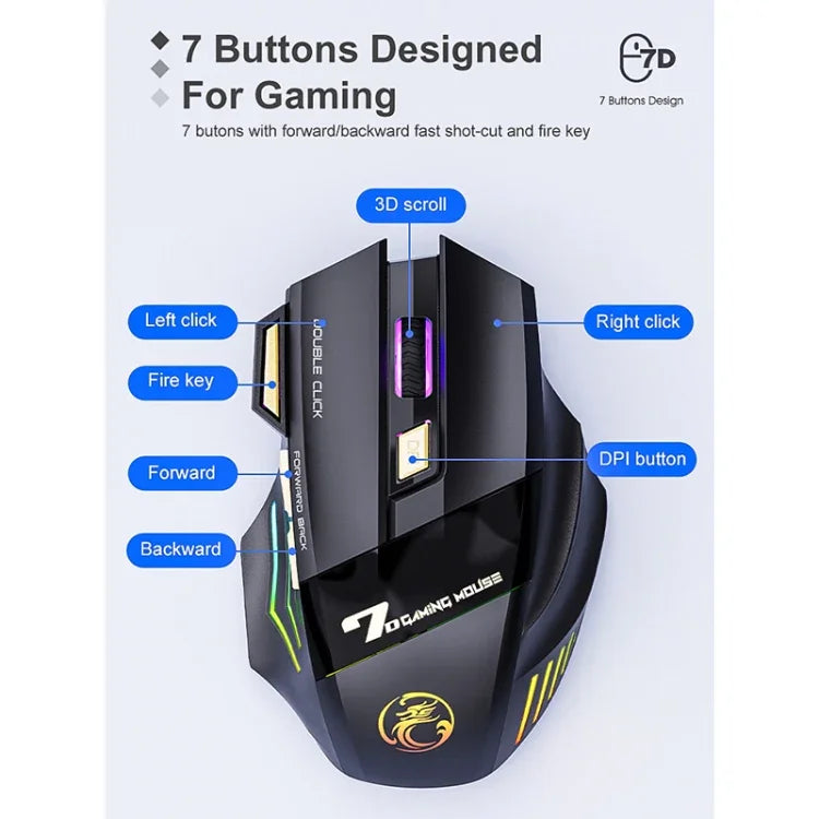 ข้อความอธิบายรูปภาพ