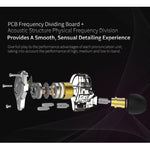KZ ZS10 Pro หูฟังเกมมิ่งแบบมีสาย 10 หน่วย Ring Iron In-ear รุ่นมีไมโครโฟน ZS10 Pro (สีน้ำเงินสำหรับสตรีมเมอร์), ZS10 Pro (สีทองแวววาว), ZS10 Pro (สีม่วง), ZS10 Pro (สีน้ำเงินเพชร), รุ่นมาตรฐาน ZS10 Pro (สีดำ)