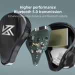 KZ SA08 หูฟังบลูทูธ TWS แบบ In-ear 4 หน่วย 5BA Balance Armature ไร้สาย SA08