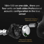 KZ Z3 หูฟังสปอร์ตไร้สาย Bluetooth 5.2 เทคโนโลยีไฮบริด 1DD+1BA ตัดเสียงรบกวน TWS In-ear