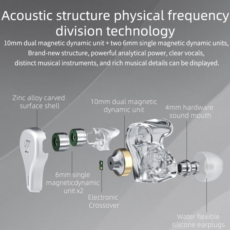 KZ DQ6 หูฟังแบบมีสาย 3 หน่วยไดนามิก HiFi In-Ear ไม่มีไมโครโฟน พร้อมไมโครโฟน