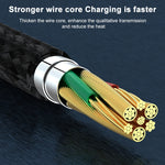 สายชาร์จและข้อมูลทอแบบถัก ADC-003 Type-C เป็น 8 Pin PD ชาร์จเร็ว ความยาว 1 เมตรและ 2 เมตร