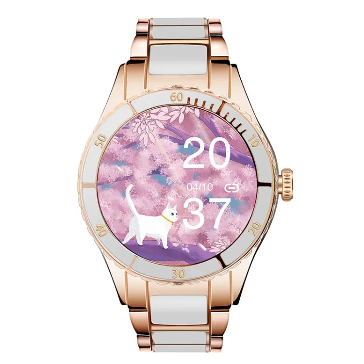 ข้อความอธิบายรูปภาพ