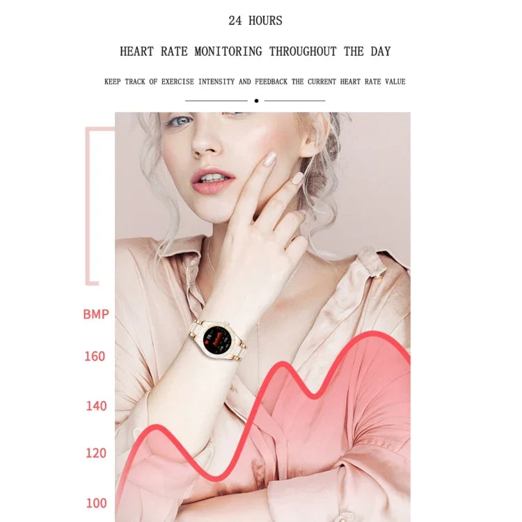 Z73 สายรัดข้อมืออัจฉริยะหน้าจอสัมผัสขนาด 1.09 นิ้ว รองรับการติดตามการนอน / การวัดอัตราการเต้นหัวใจ / ควบคุมด้วยเสียง / การแจ้งเตือนรอบเดือนสำหรับผู้หญิง