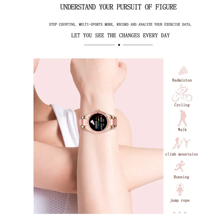 Z73 สายรัดข้อมืออัจฉริยะหน้าจอสัมผัสขนาด 1.09 นิ้ว รองรับการติดตามการนอน / การวัดอัตราการเต้นหัวใจ / ควบคุมด้วยเสียง / การแจ้งเตือนรอบเดือนสำหรับผู้หญิง