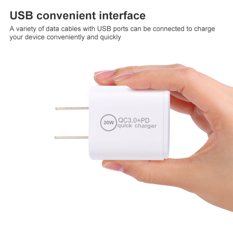 20WACB ที่ชาร์จเร็ว 20W QC3.0 + PD, ปลั๊ก AU, ปลั๊ก EU, ปลั๊ก US