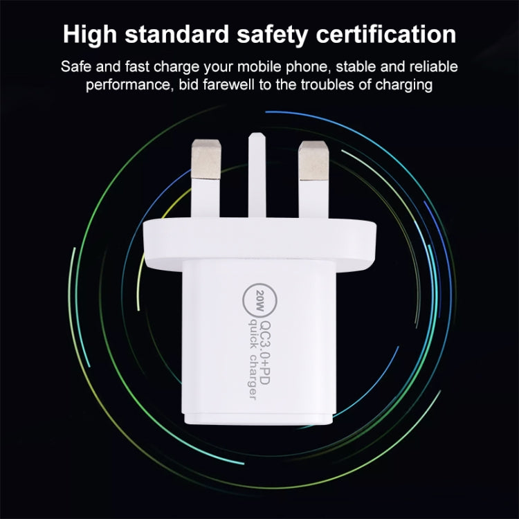 20WACB ที่ชาร์จเร็ว 20W QC3.0 + PD, ปลั๊ก AU, ปลั๊ก EU, ปลั๊ก US