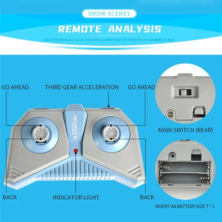 MoFun H151-1 รีโมทคอนโทรล 2.4G 4 ช่องกันน้ำจำลองฉลาม, H151-1