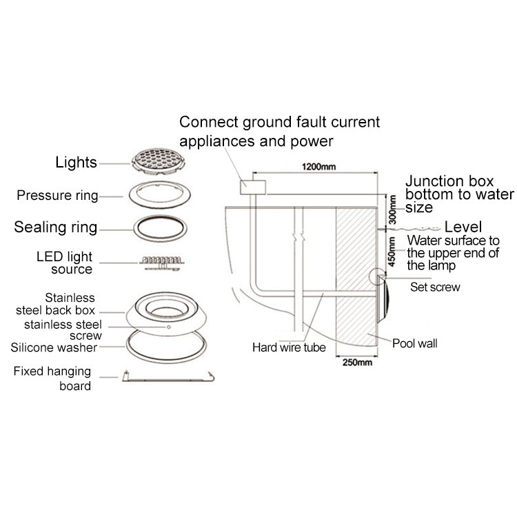 ไฟติดผนังสระว่ายน้ำ ABS LED ไฟใต้น้ำ กำลังไฟ 6W, 9W, 12W, 15W, 18W, 24W