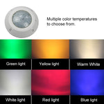 ไฟติดผนังสระว่ายน้ำ ABS LED ไฟใต้น้ำ กำลังไฟ 6W, 9W, 12W, 15W, 18W, 24W