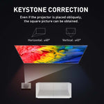เครื่องฉายภาพอัจฉริยะ P11 854x480 DLP พร้อมรีโมทอินฟราเรด, Android 9.0, 4GB+32GB, ปลั๊ก EU, ปลั๊ก US, ปลั๊ก UK, ปลั๊ก AU