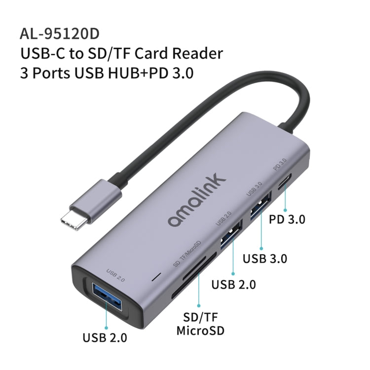 amalink 95120D HUB Docking Station อเนกประสงค์ Type-C / USB-C ถึง SD/TF + 3 พอร์ต USB + PD 3.0, 95120D