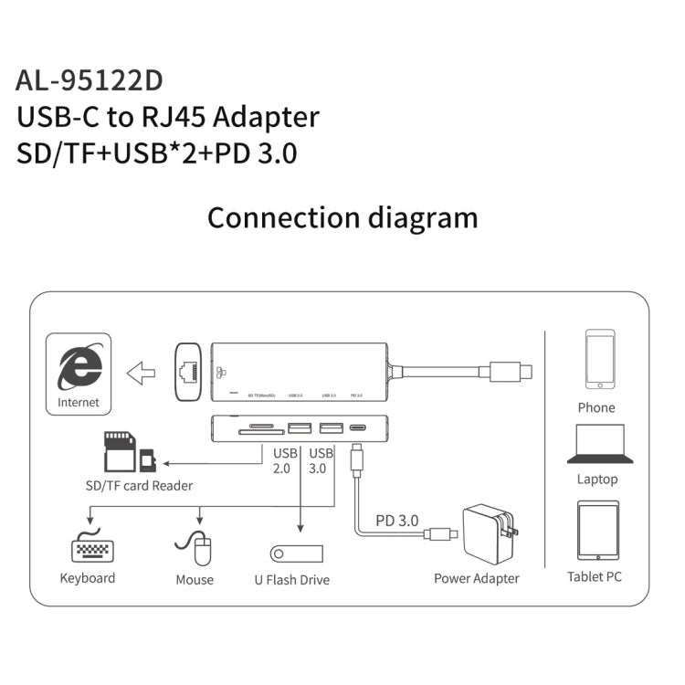 ข้อความอธิบายรูปภาพ