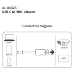 อะแดปเตอร์ Onten Type-C / USB-C ถึง HDMI, UC523