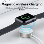 สายชาร์จแม่เหล็ก JOYROOM S-IW004 Type-C / USB-C เป็น 8 Pin