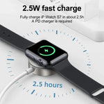 สายชาร์จแม่เหล็ก JOYROOM S-IW004 Type-C / USB-C เป็น 8 Pin