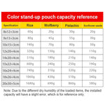 ถุงฟอยล์อลูมิเนียมด้าน 100 ชิ้น/ชุด สำหรับขนม ขนาด 20x30+5 ซม.