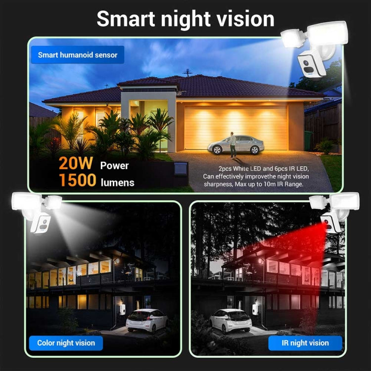 กล้อง IP WiFi ESCAM QF612 ความละเอียด 3MP พร้อมไฟสปอร์ตไลท์ รองรับมองเห็นในที่มืด และตรวจจับ PIR, QF612