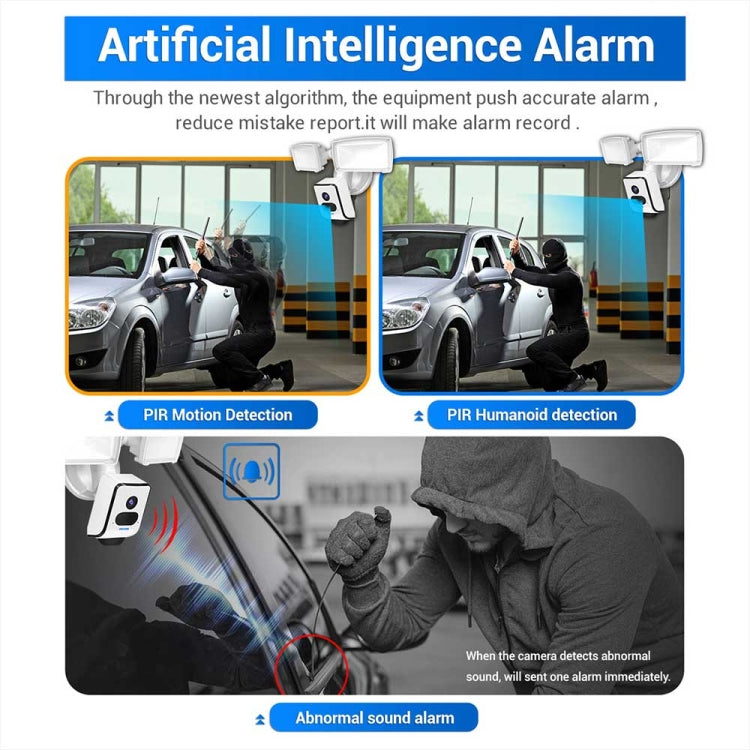 กล้อง IP WiFi ESCAM QF612 ความละเอียด 3MP พร้อมไฟสปอร์ตไลท์ รองรับมองเห็นในที่มืด และตรวจจับ PIR, QF612