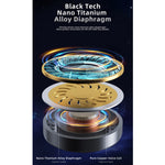 awei T29 PRO หูฟังสเตอริโอไร้สาย TWS Bluetooth T29 PRO