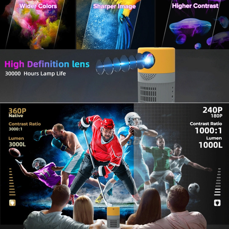 เครื่องฉายภาพ LED ขนาดเล็ก T400 หน้าจอ 100 นิ้ว 3000 ลูเมน, รุ่นพื้นฐาน, ปลั๊ก EU, รุ่นพื้นฐาน, ปลั๊ก US, รุ่นพื้นฐาน, ปลั๊ก UK, รุ่นพื้นฐาน, ปลั๊ก AU