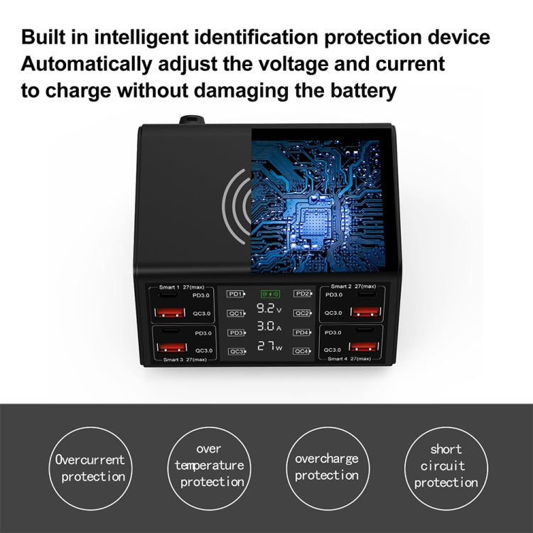 แท่นชาร์จไร้สายดิจิทัลแสดงผลอัจฉริยะ 838w 9 in 1 100W 4 PD 3.0 USB-C / Type-C + 4 QC 3.0 USB พอร์ต พร้อมปลั๊ก EU, US, UK, AU