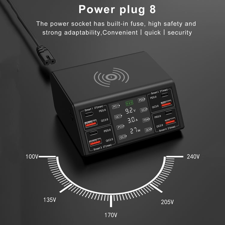 แท่นชาร์จไร้สายดิจิทัลแสดงผลอัจฉริยะ 838w 9 in 1 100W 4 PD 3.0 USB-C / Type-C + 4 QC 3.0 USB พอร์ต พร้อมปลั๊ก EU, US, UK, AU
