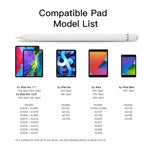ปากกาสไตลัส JD50 แบบแอคทีฟพร้อมฟังก์ชันป้องกันฝ่ามือสำหรับ iPad รุ่นหลังปี 2018