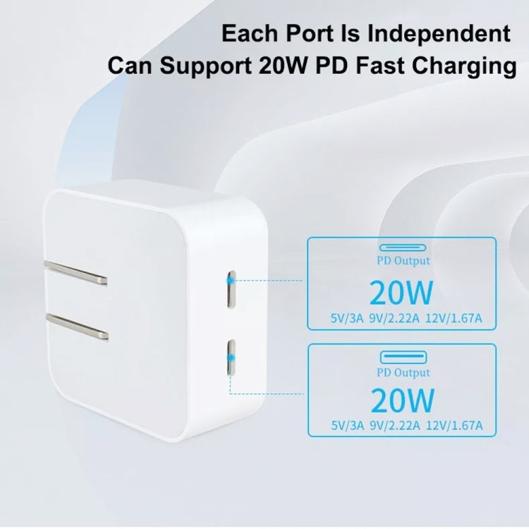 SDC-40W ที่ชาร์จ USB-C / Type-C คู่ PD สำหรับ iPhone / iPad Series, ปลั๊ก AU